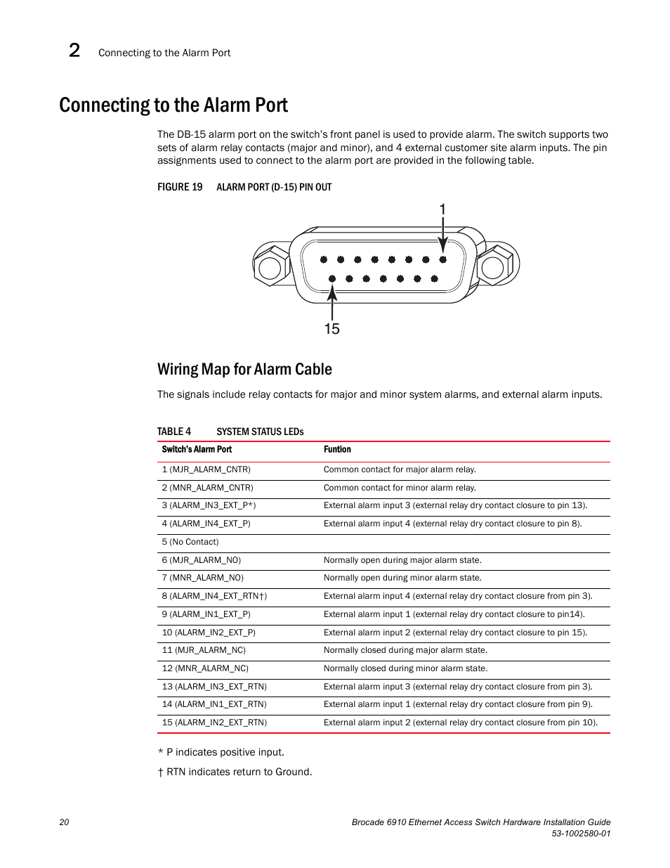 Connecting to the alarm port, Wiring map for alarm cable, Figure 19 | Table 4 | Brocade Communications Systems Brocade 6910 Ethernet Access Switch 53-1002580-01 User Manual | Page 34 / 82