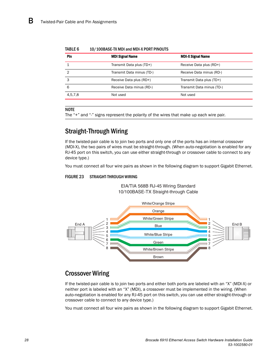 Straight-through wiring, Crossover wiring, Figure 23 | Table 6 | Brocade Communications Systems Brocade 6910 Ethernet Access Switch 53-1002580-01 User Manual | Page 42 / 82