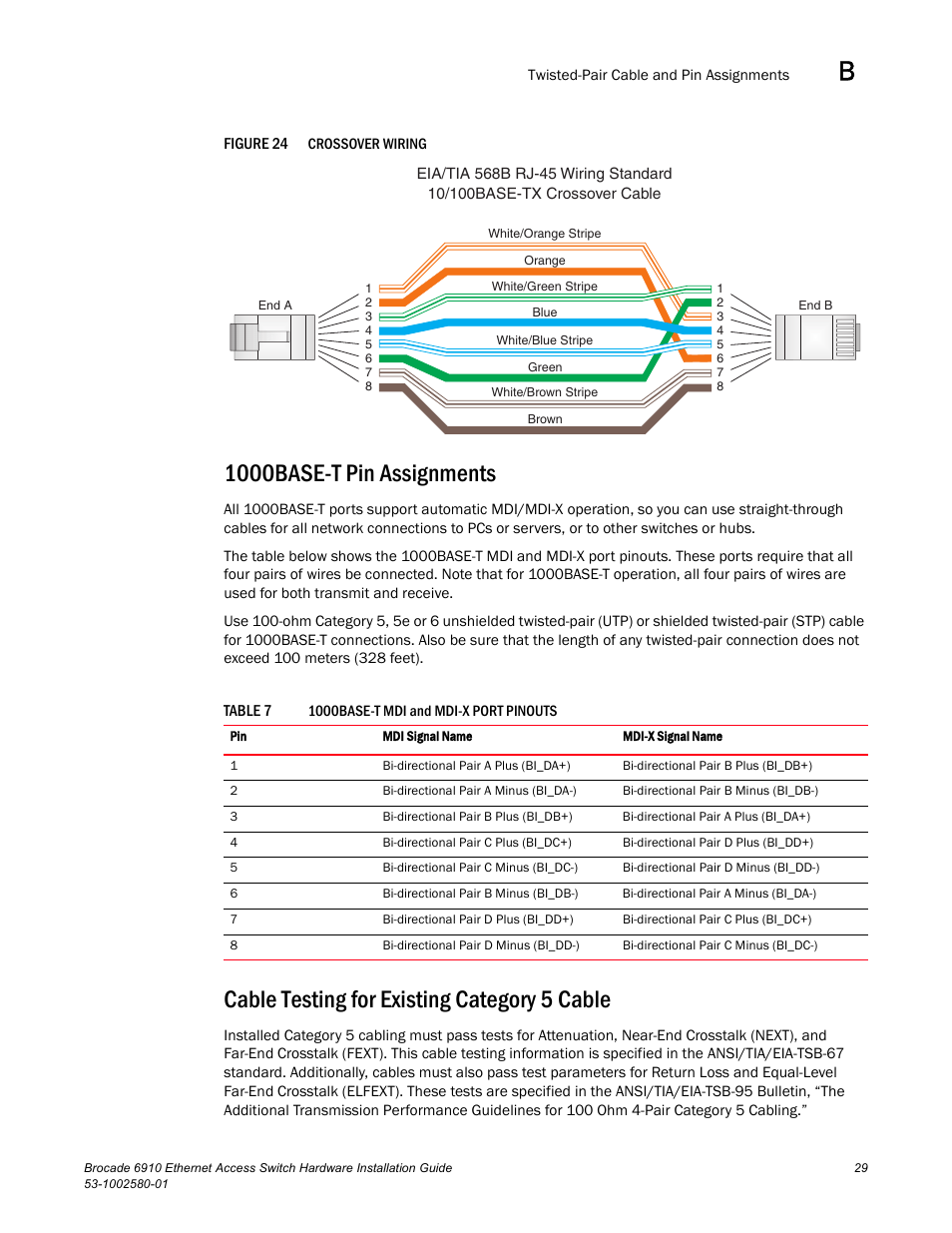 1000base-t pin assignments, Cable testing for existing category 5 cable, Figure 24 | Cros, Table 7 | Brocade Communications Systems Brocade 6910 Ethernet Access Switch 53-1002580-01 User Manual | Page 43 / 82