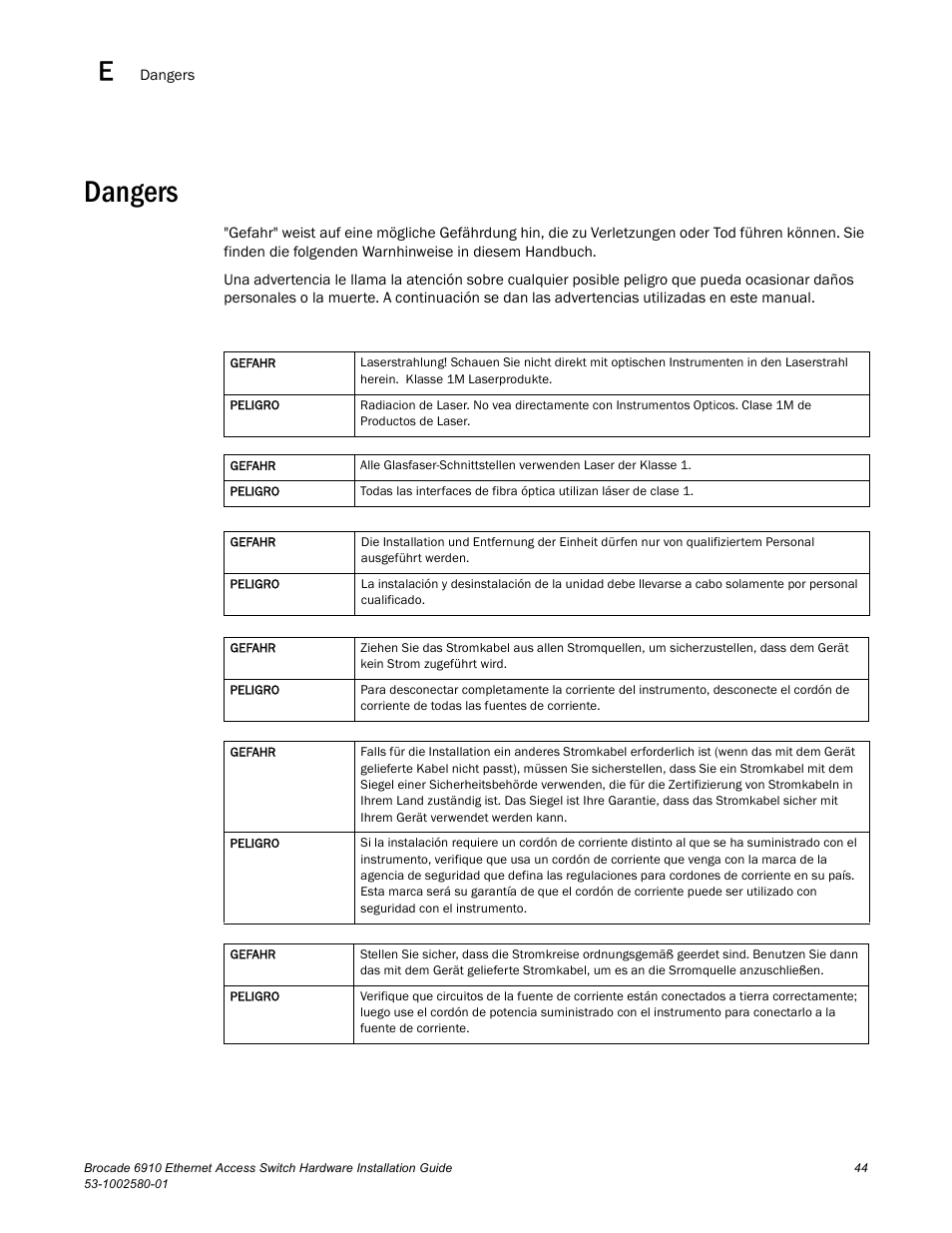 Dangers | Brocade Communications Systems Brocade 6910 Ethernet Access Switch 53-1002580-01 User Manual | Page 58 / 82