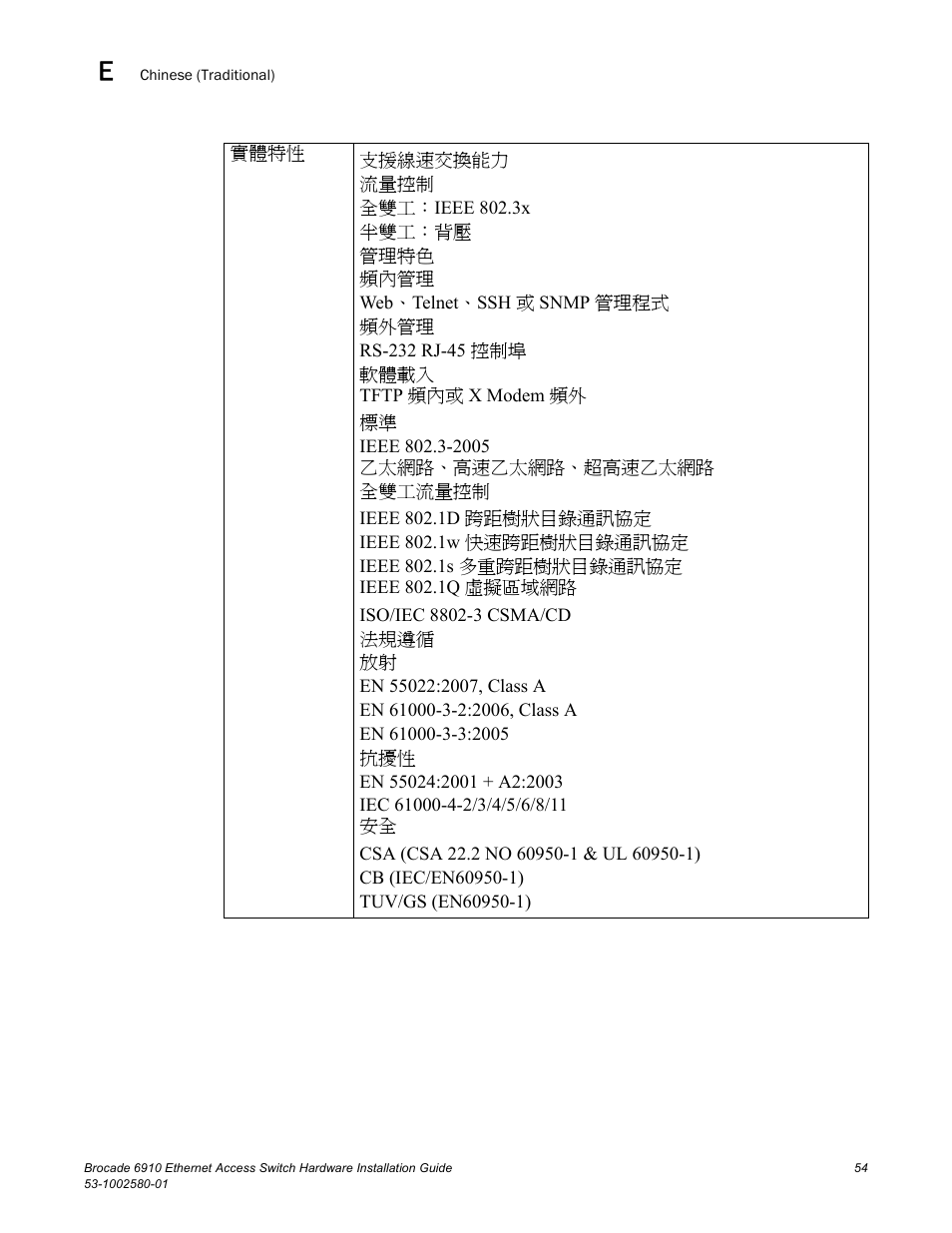 Brocade Communications Systems Brocade 6910 Ethernet Access Switch 53-1002580-01 User Manual | Page 68 / 82