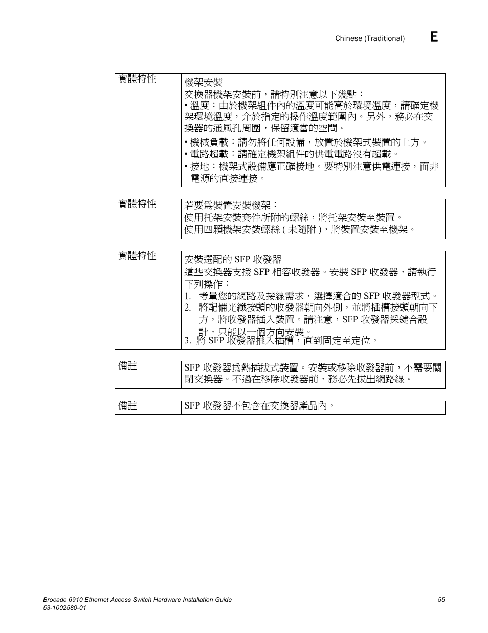 Brocade Communications Systems Brocade 6910 Ethernet Access Switch 53-1002580-01 User Manual | Page 69 / 82