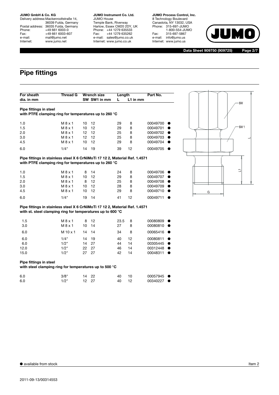 Pipe fittings | JUMO 909750 Pipe Screw Connections Data Sheet User Manual | Page 2 / 7
