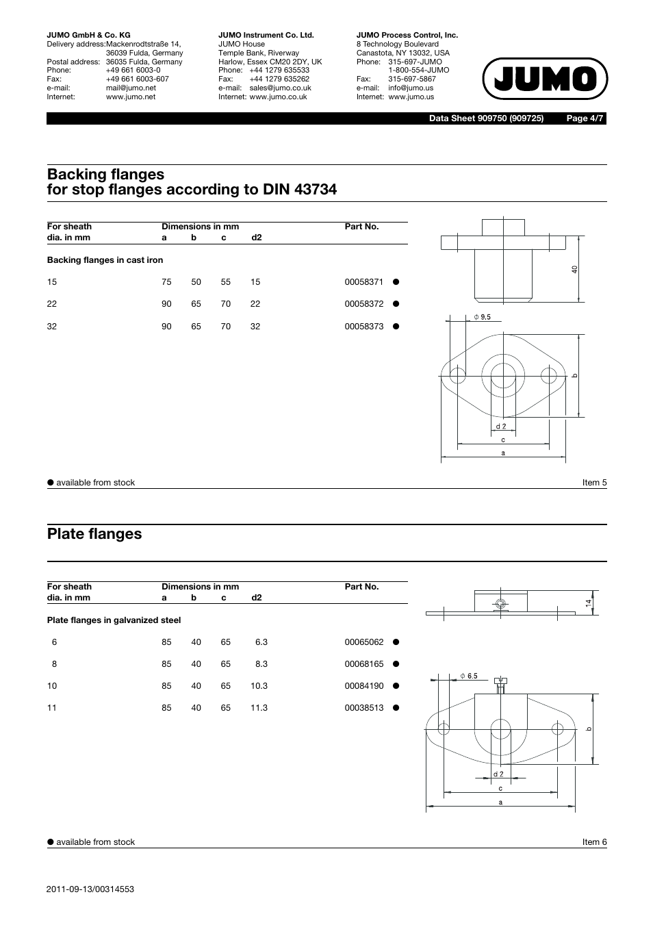 Plate flanges | JUMO 909750 Pipe Screw Connections Data Sheet User Manual | Page 4 / 7