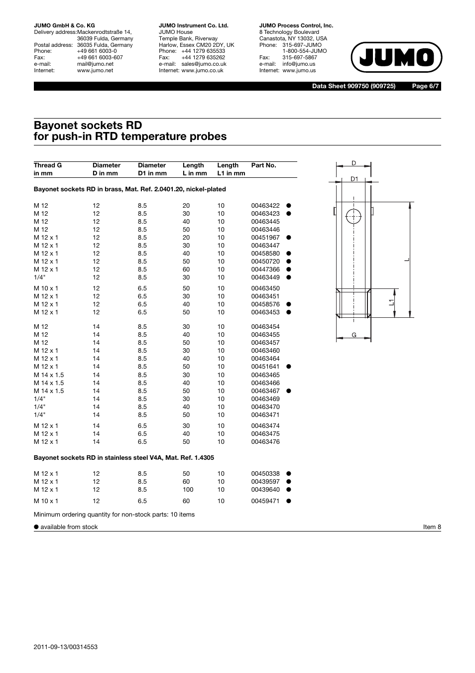 JUMO 909750 Pipe Screw Connections Data Sheet User Manual | Page 6 / 7