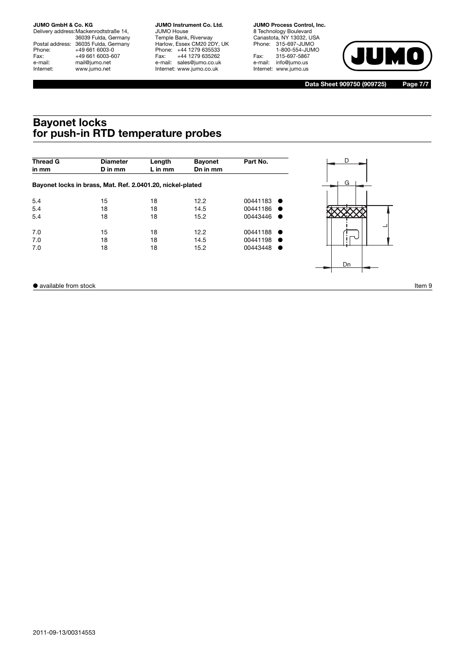 Bayonet locks for push-in rtd temperature probes | JUMO 909750 Pipe Screw Connections Data Sheet User Manual | Page 7 / 7