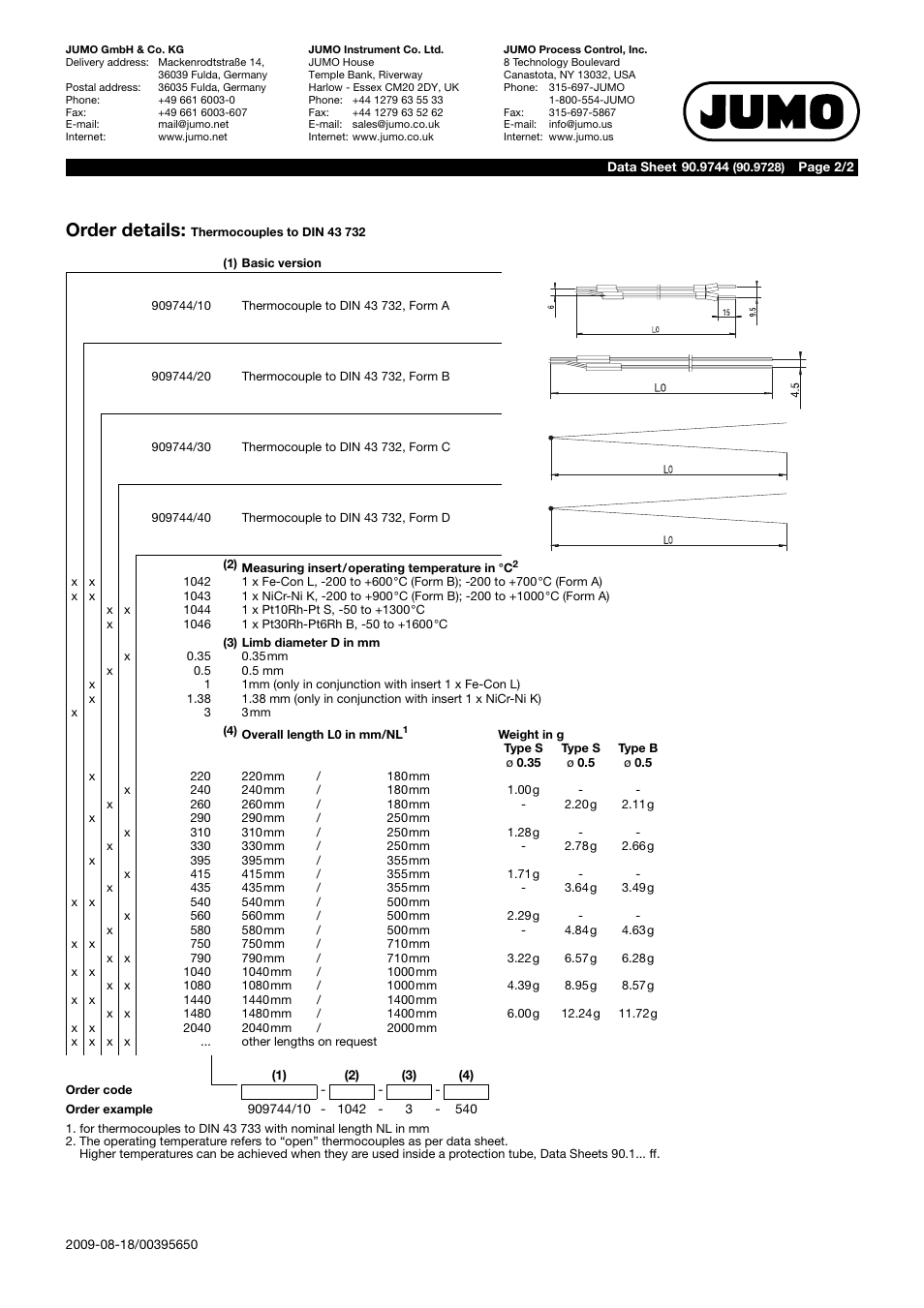 Order details | JUMO 909744 Thermopairs According to DIN 43 732 Data Sheet User Manual | Page 2 / 2