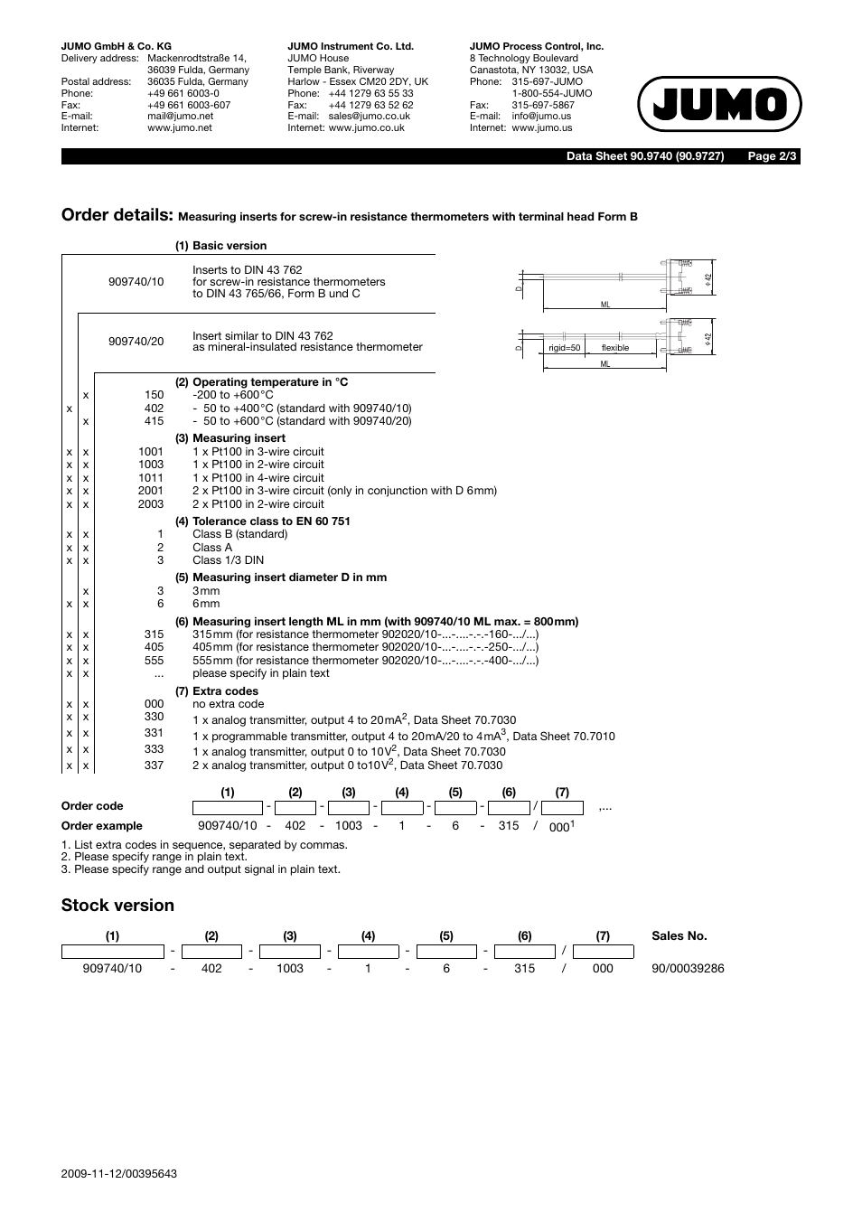 Order details, Stock version | JUMO 909740 Measuring Inserts for Screw-In Thermocouples with Form B Terminal Head Data Sheet User Manual | Page 2 / 3