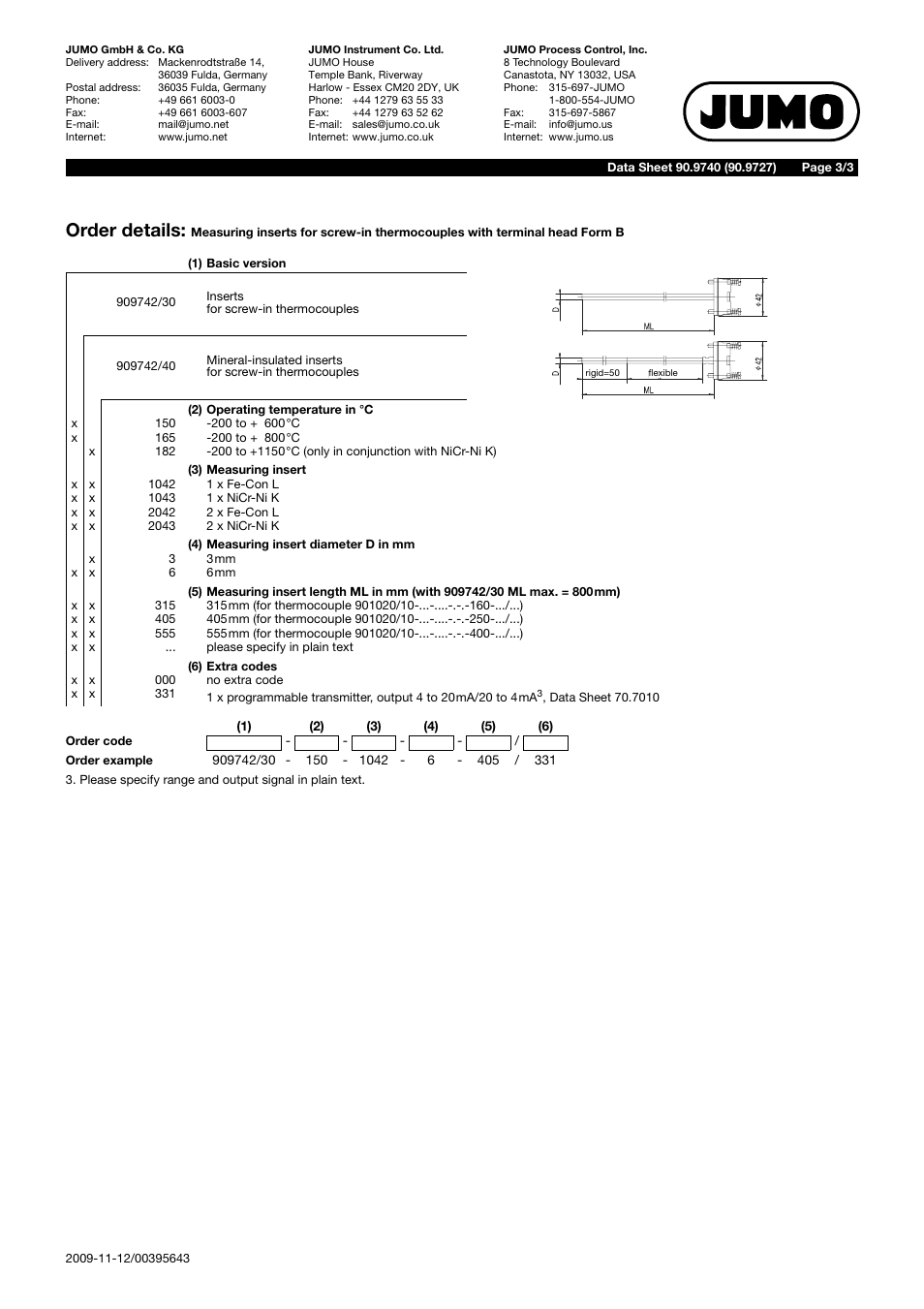 Order details | JUMO 909740 Measuring Inserts for Screw-In Thermocouples with Form B Terminal Head Data Sheet User Manual | Page 3 / 3