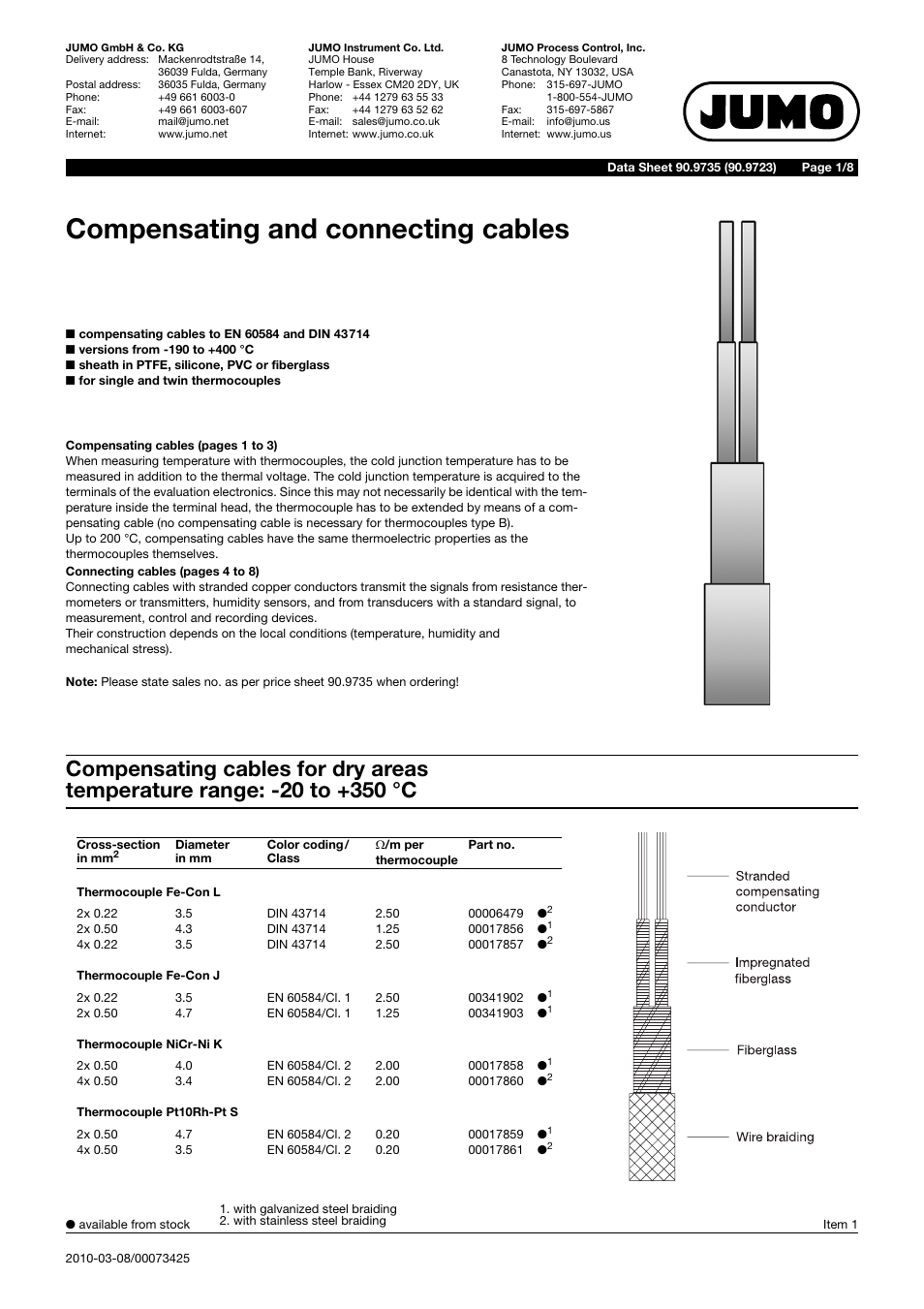 JUMO 909735 Compensating Cables / Thermal Cables Data Sheet User Manual | 8 pages