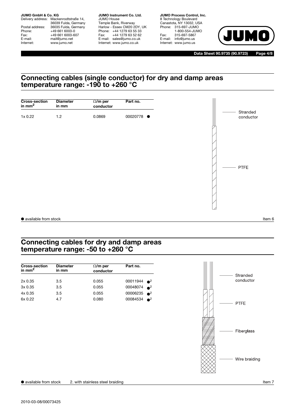JUMO 909735 Compensating Cables / Thermal Cables Data Sheet User Manual | Page 4 / 8