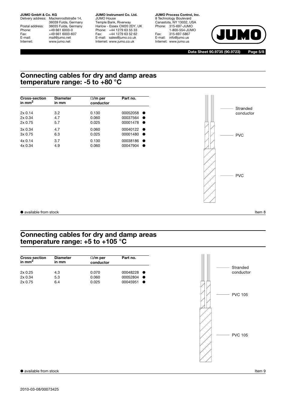 JUMO 909735 Compensating Cables / Thermal Cables Data Sheet User Manual | Page 5 / 8
