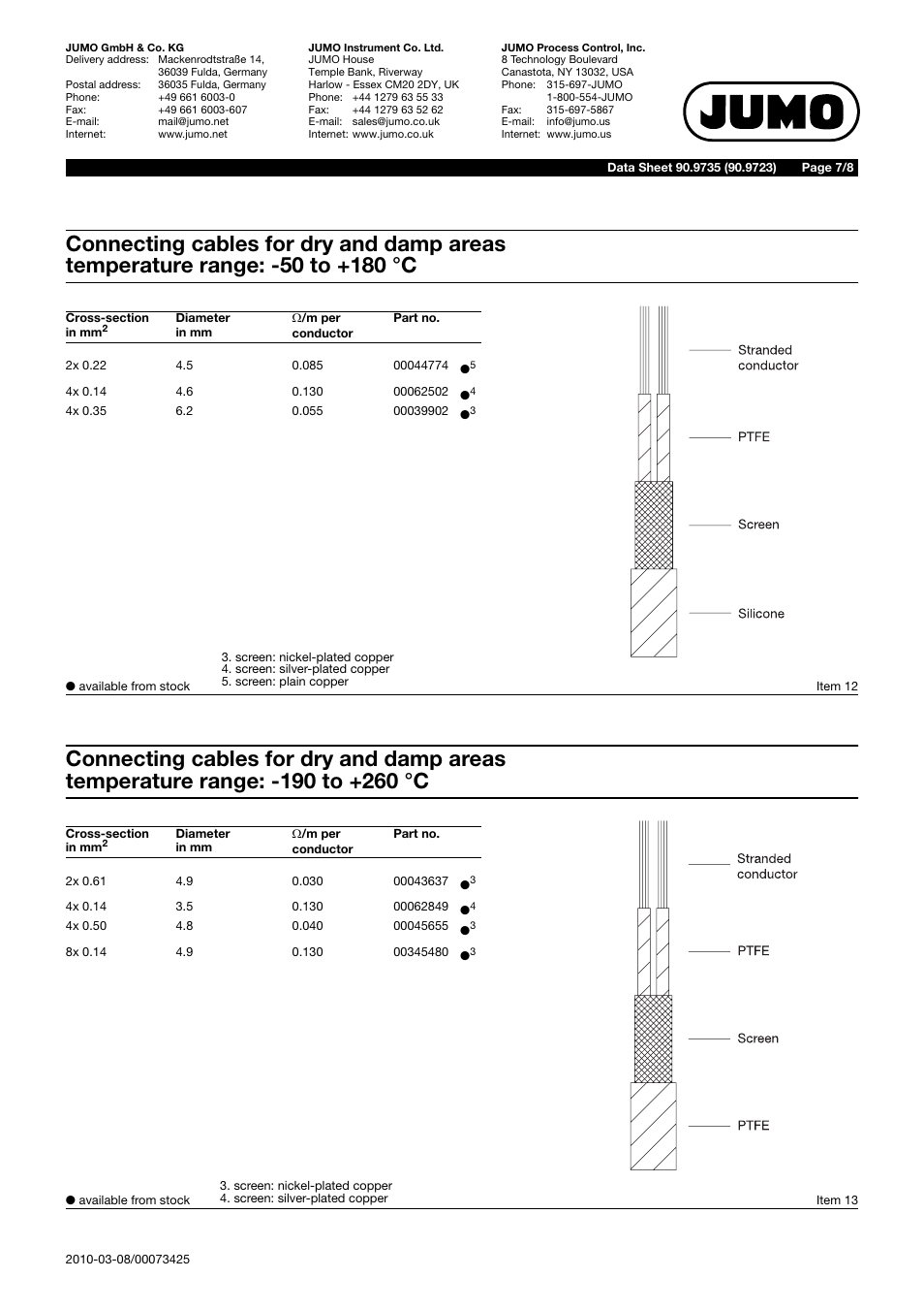 JUMO 909735 Compensating Cables / Thermal Cables Data Sheet User Manual | Page 7 / 8