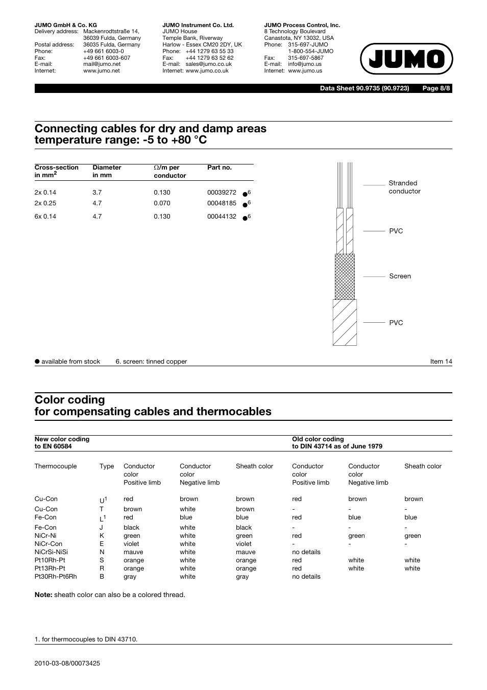 JUMO 909735 Compensating Cables / Thermal Cables Data Sheet User Manual | Page 8 / 8