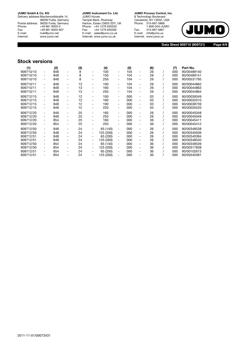 Stock versions | JUMO 909710 Screw-In Thermowells Data Sheet User Manual | Page 6 / 6