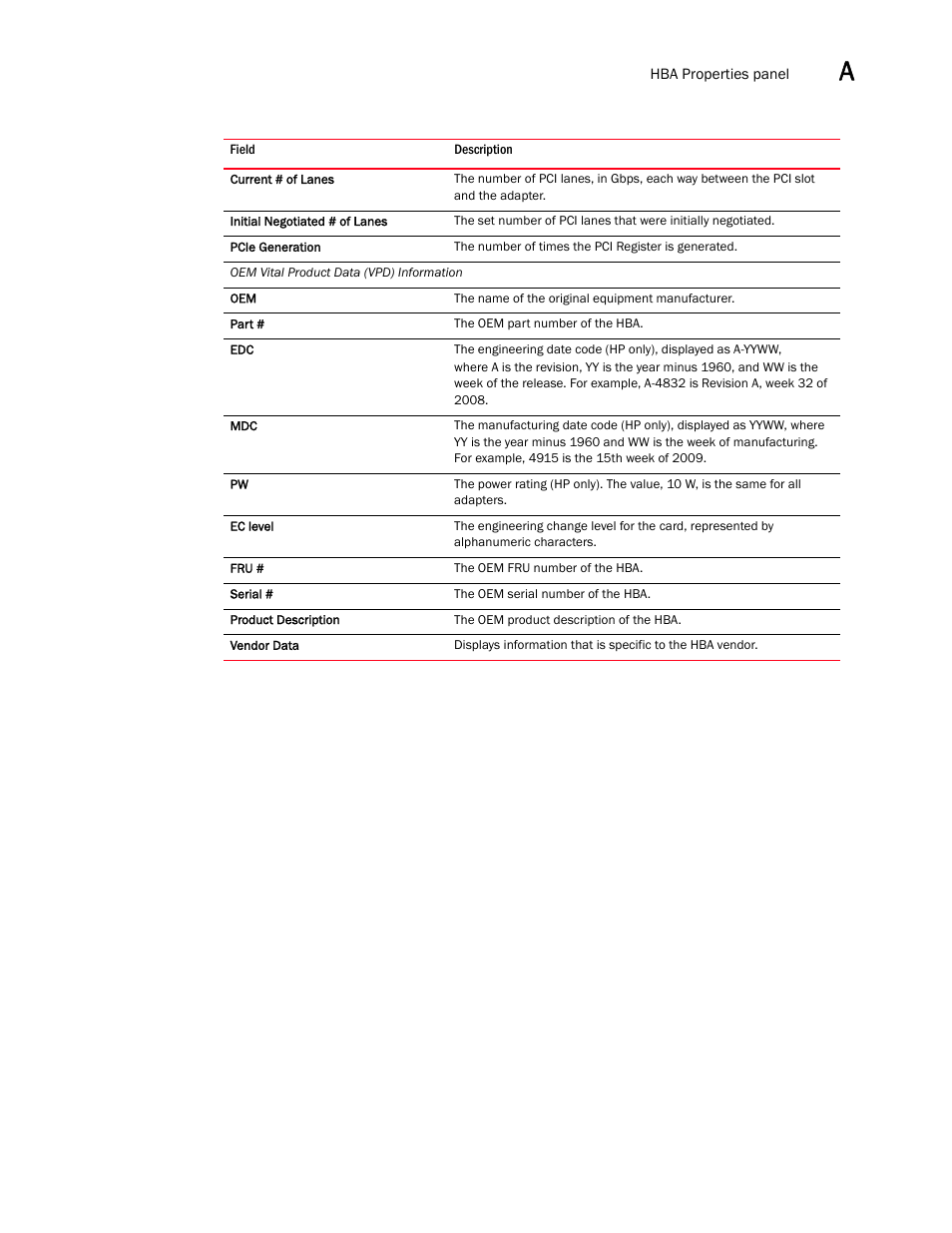 Brocade Communications Systems 415 User Manual | Page 101 / 186