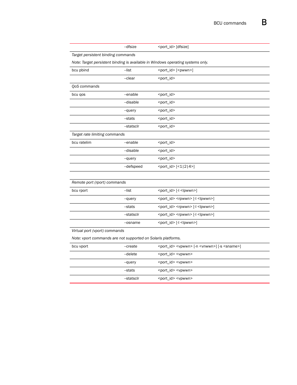 Brocade Communications Systems 415 User Manual | Page 139 / 186