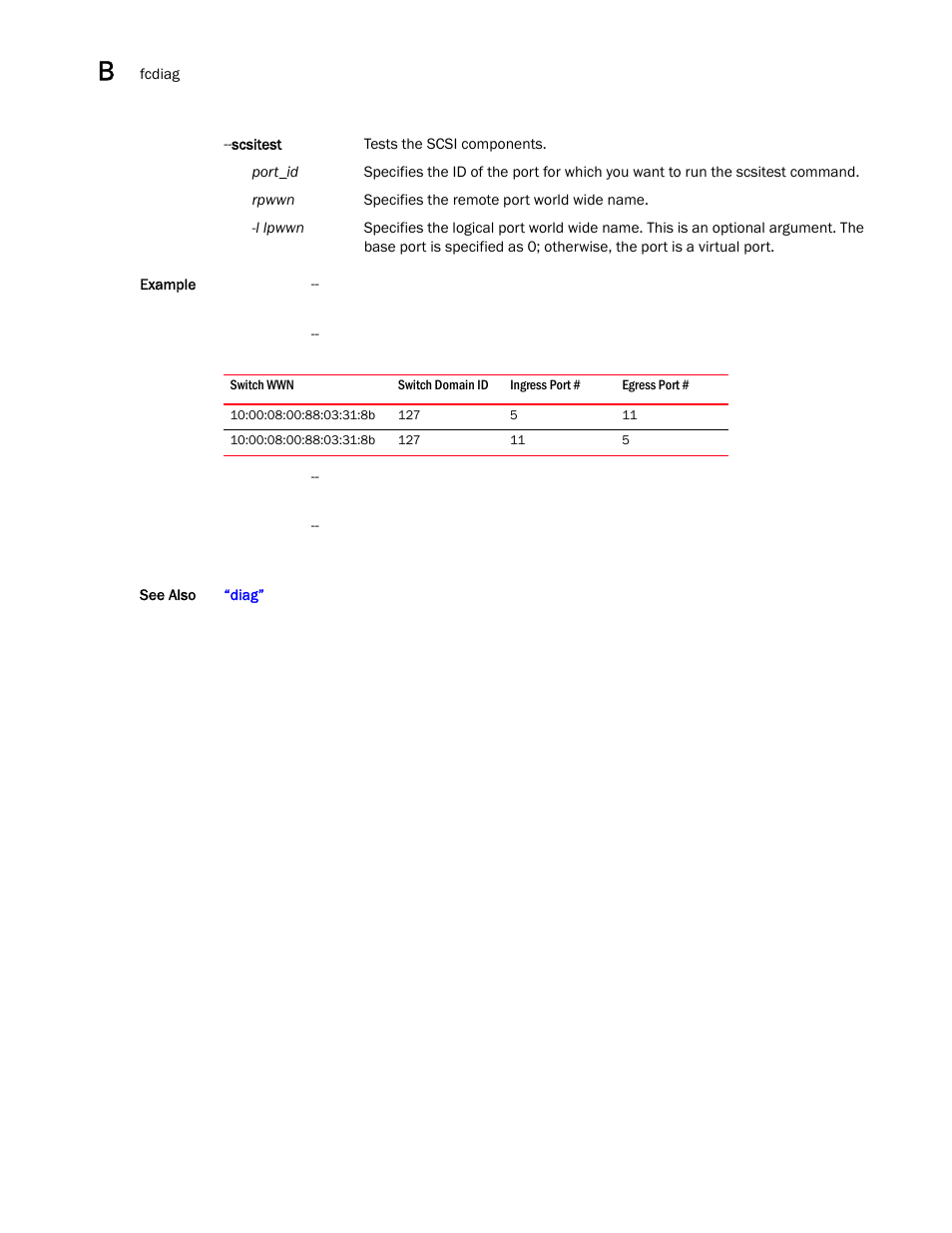 Brocade Communications Systems 415 User Manual | Page 156 / 186