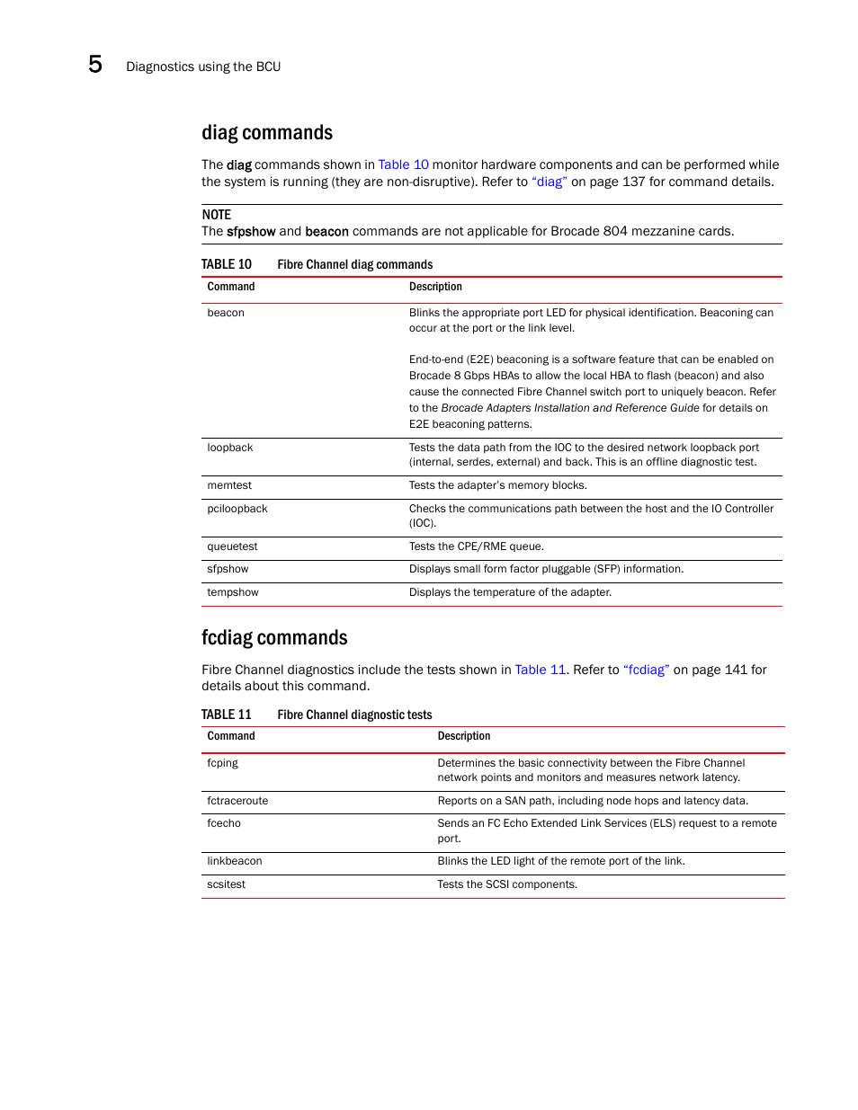 Diag commands, Fcdiag commands | Brocade Communications Systems 415 User Manual | Page 68 / 186