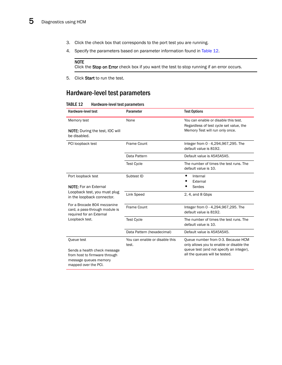 Hardware-level test parameters | Brocade Communications Systems 415 User Manual | Page 70 / 186