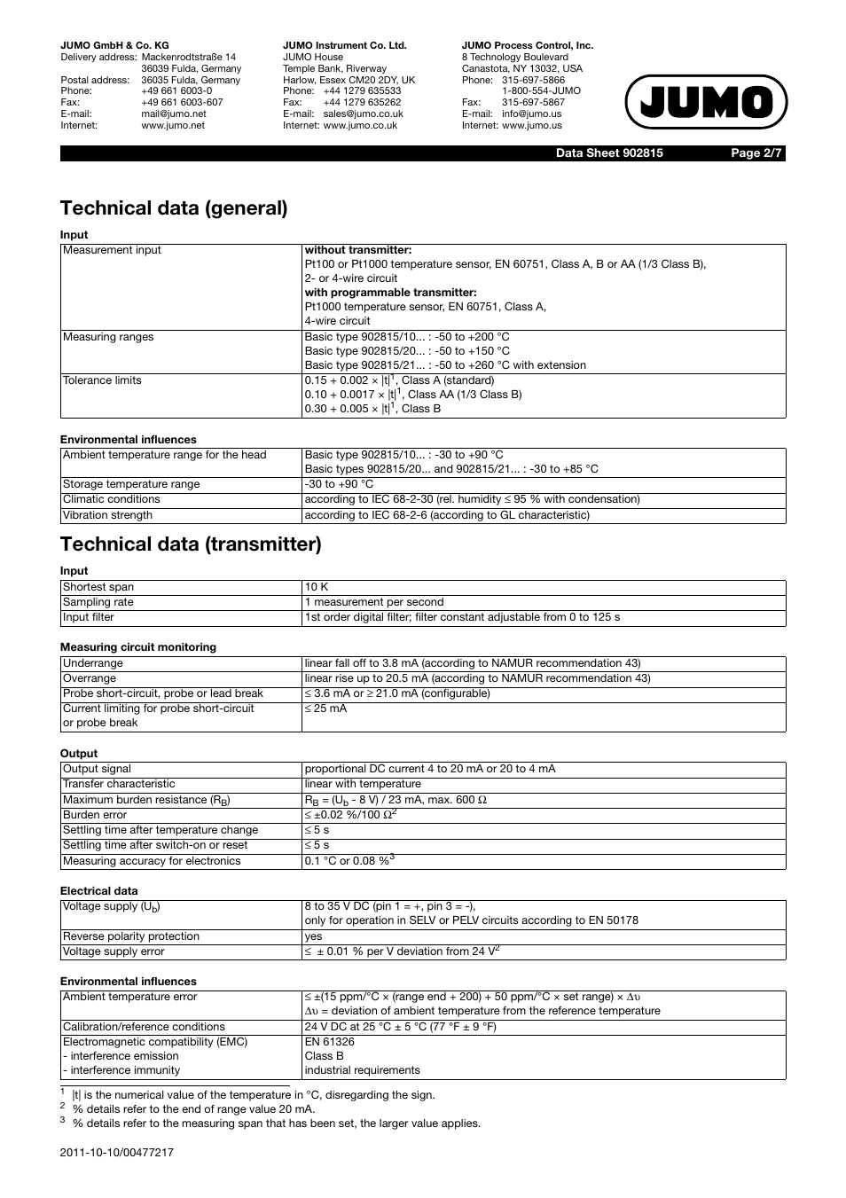 JUMO 902815 Dtrans T100 Screw-In RTD Temperature Probe Without/With Transmitter Data Sheet User Manual | Page 2 / 7