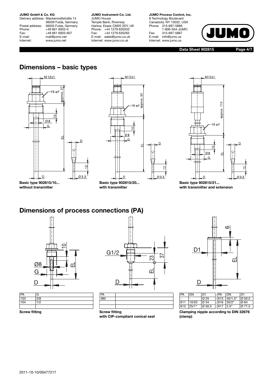 Dimensions – basic types, Dimensions of process connections (pa) | JUMO 902815 Dtrans T100 Screw-In RTD Temperature Probe Without/With Transmitter Data Sheet User Manual | Page 4 / 7
