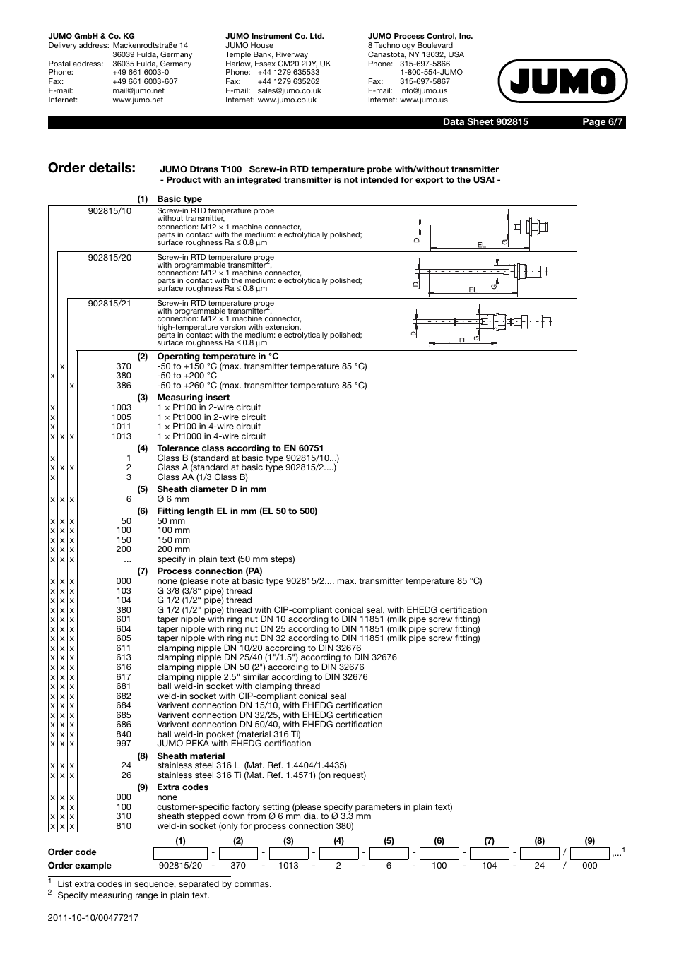 Order details | JUMO 902815 Dtrans T100 Screw-In RTD Temperature Probe Without/With Transmitter Data Sheet User Manual | Page 6 / 7