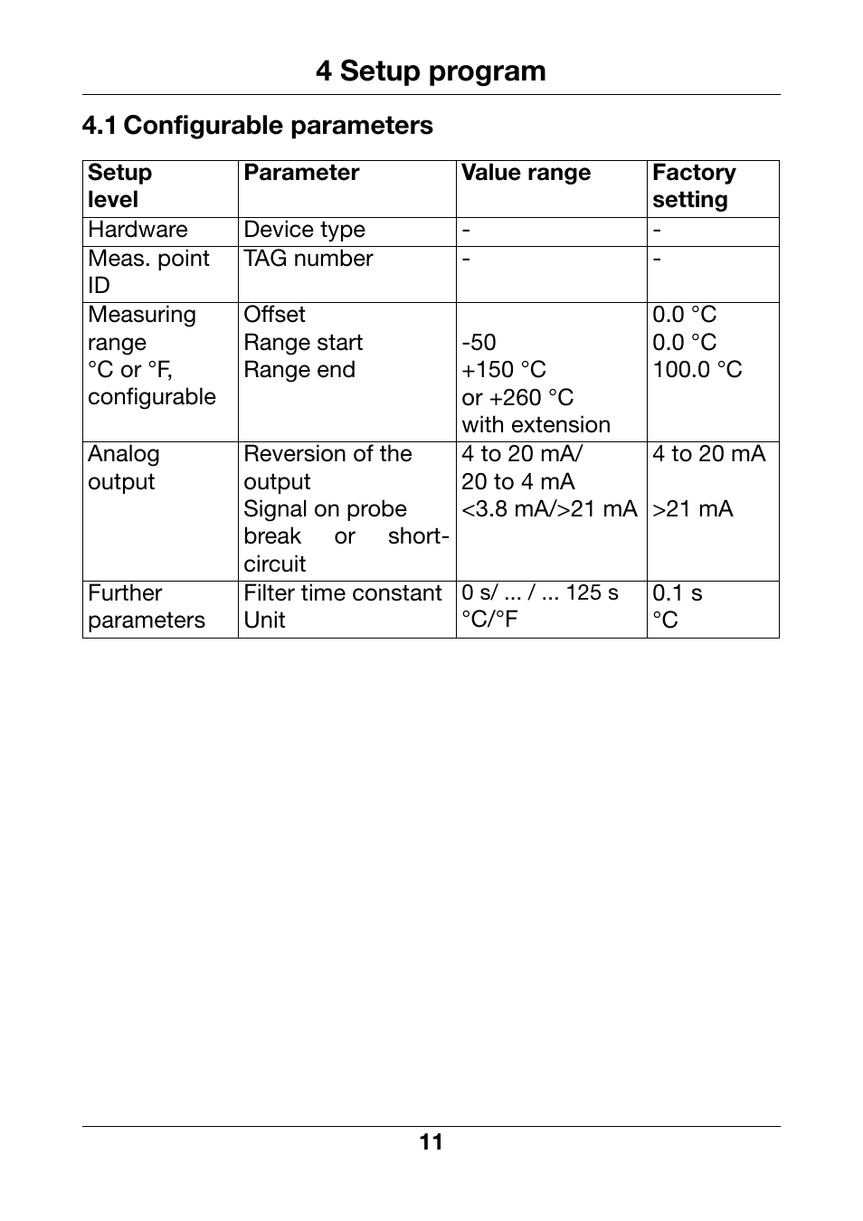 1 configurable parameters, Configurable parameters, 4 setup program | JUMO 902815 Dtrans T100 Screw-In RTD Temperature Probe Without/With Transmitter Operating Manual User Manual | Page 11 / 24