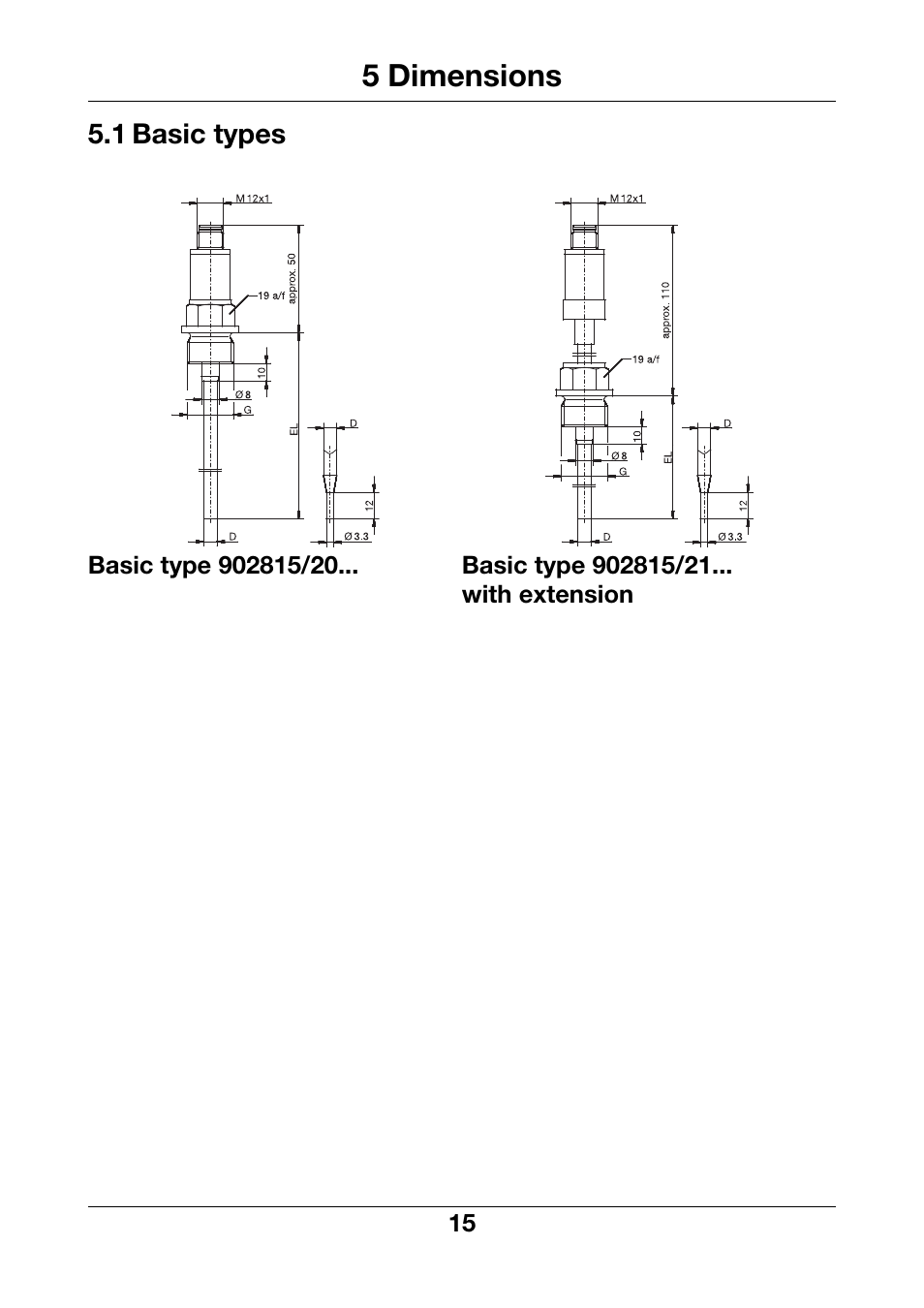 5 dimensions, 1 basic types, Dimensions | Basic types | JUMO 902815 Dtrans T100 Screw-In RTD Temperature Probe Without/With Transmitter Operating Manual User Manual | Page 15 / 24