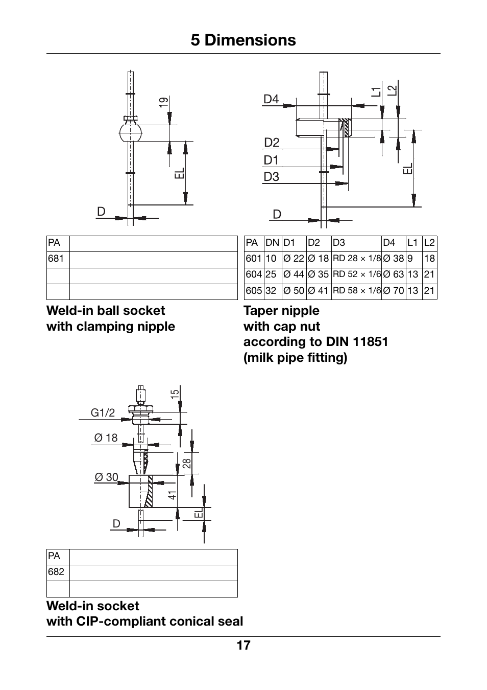 5 dimensions | JUMO 902815 Dtrans T100 Screw-In RTD Temperature Probe Without/With Transmitter Operating Manual User Manual | Page 17 / 24