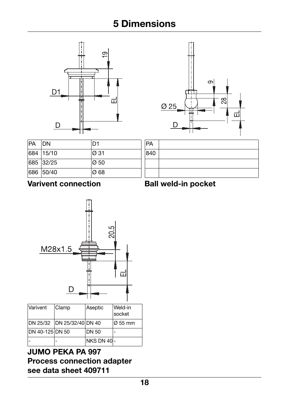 5 dimensions | JUMO 902815 Dtrans T100 Screw-In RTD Temperature Probe Without/With Transmitter Operating Manual User Manual | Page 18 / 24