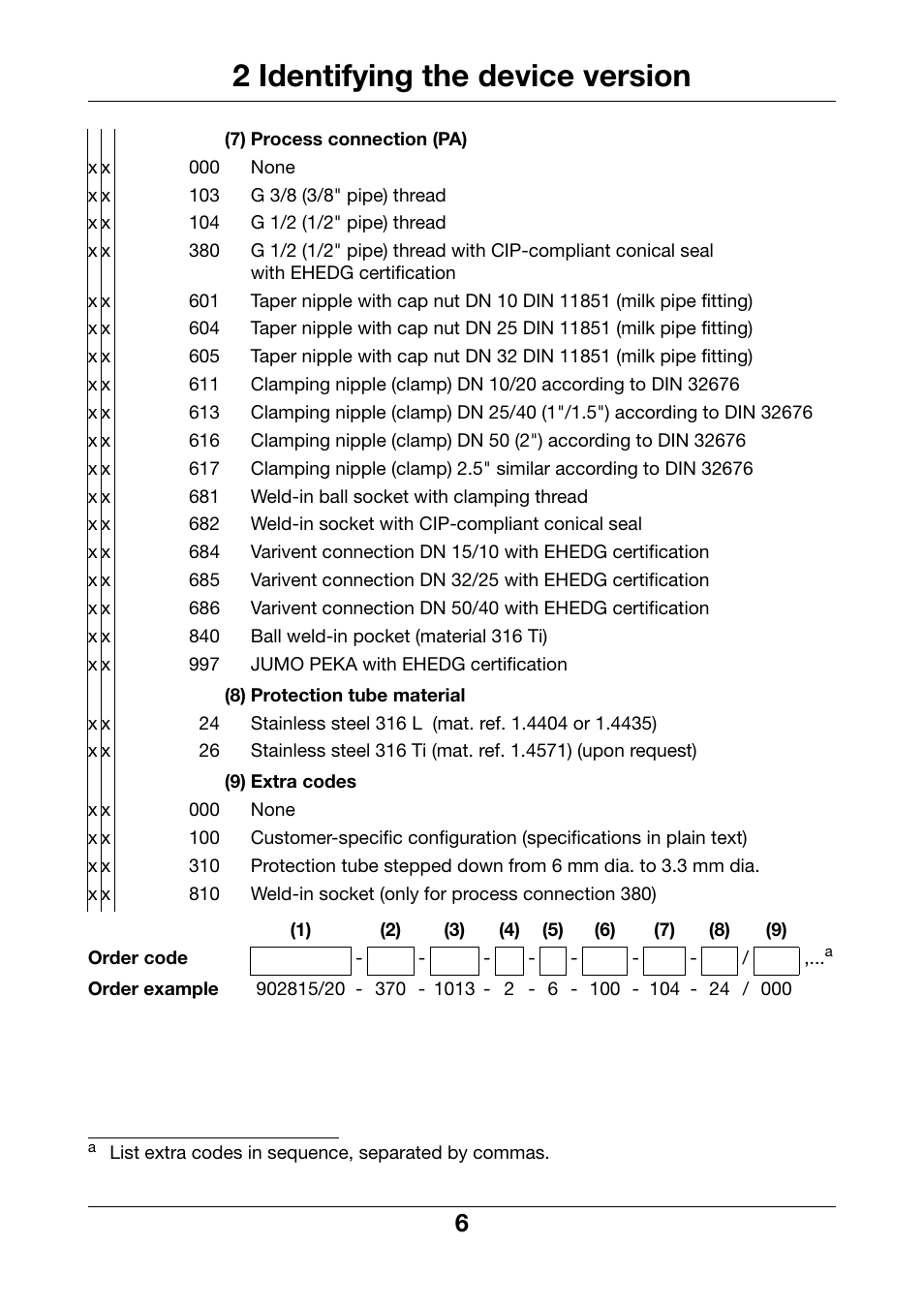 2 identifying the device version | JUMO 902815 Dtrans T100 Screw-In RTD Temperature Probe Without/With Transmitter Operating Manual User Manual | Page 6 / 24