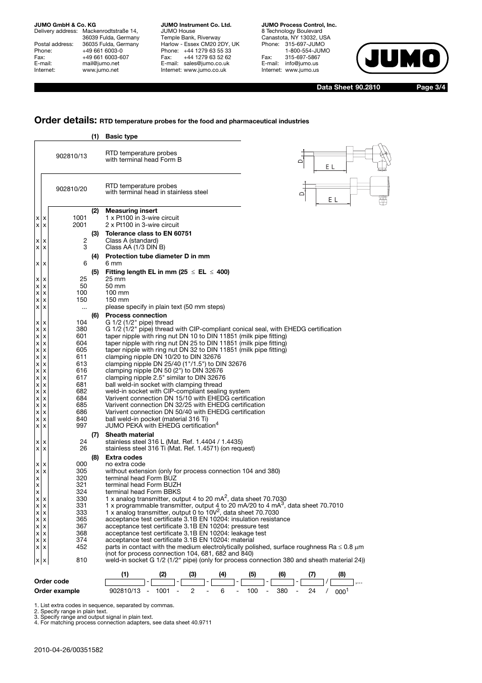 Order details | JUMO 902810 RTD Temperature Probe for the Food and Pharmaceutical Industry Data Sheet User Manual | Page 3 / 4