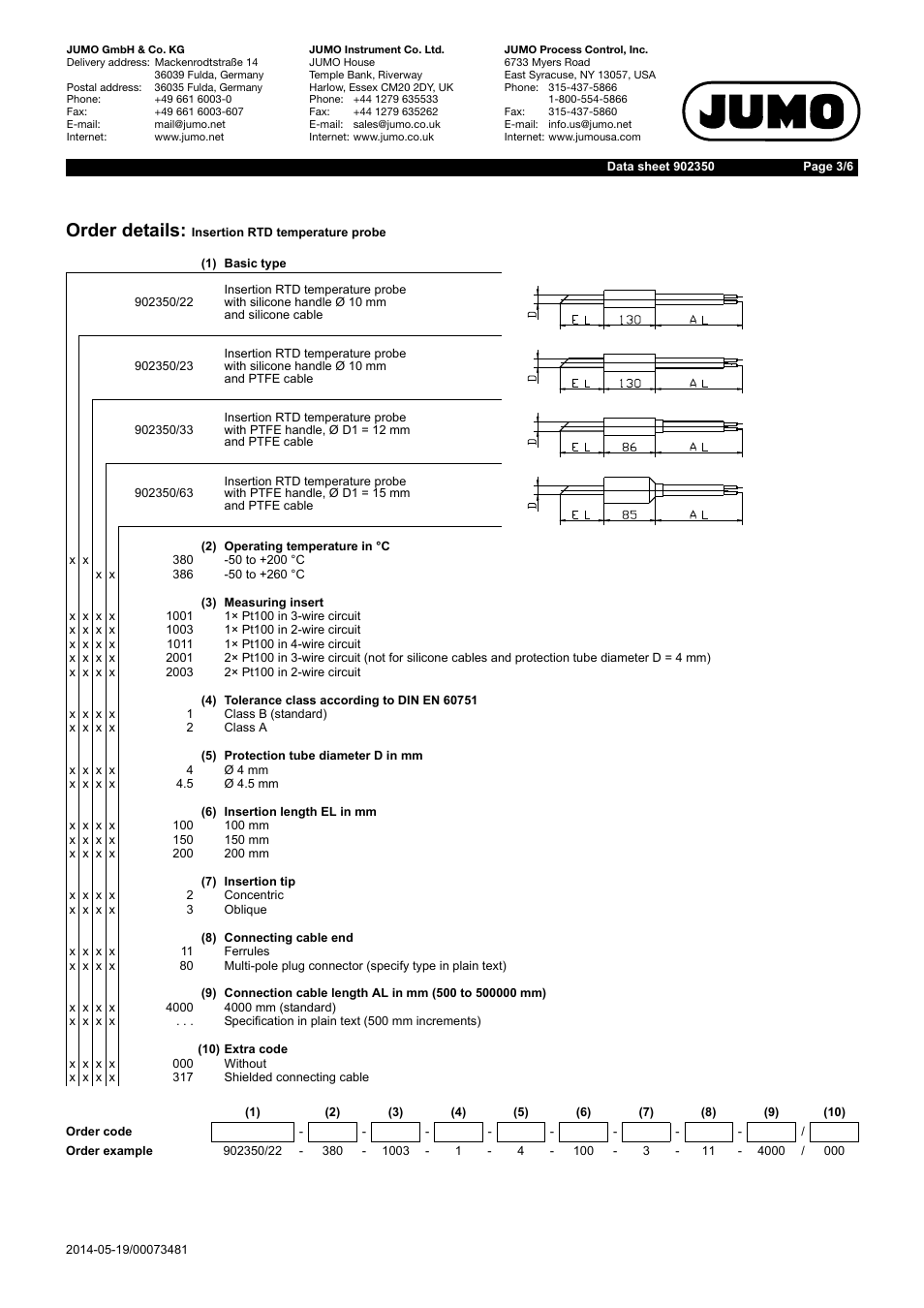 Order details | JUMO 902350 FOODtemp Insertion RTD Temperature Probe Data Sheet User Manual | Page 3 / 6