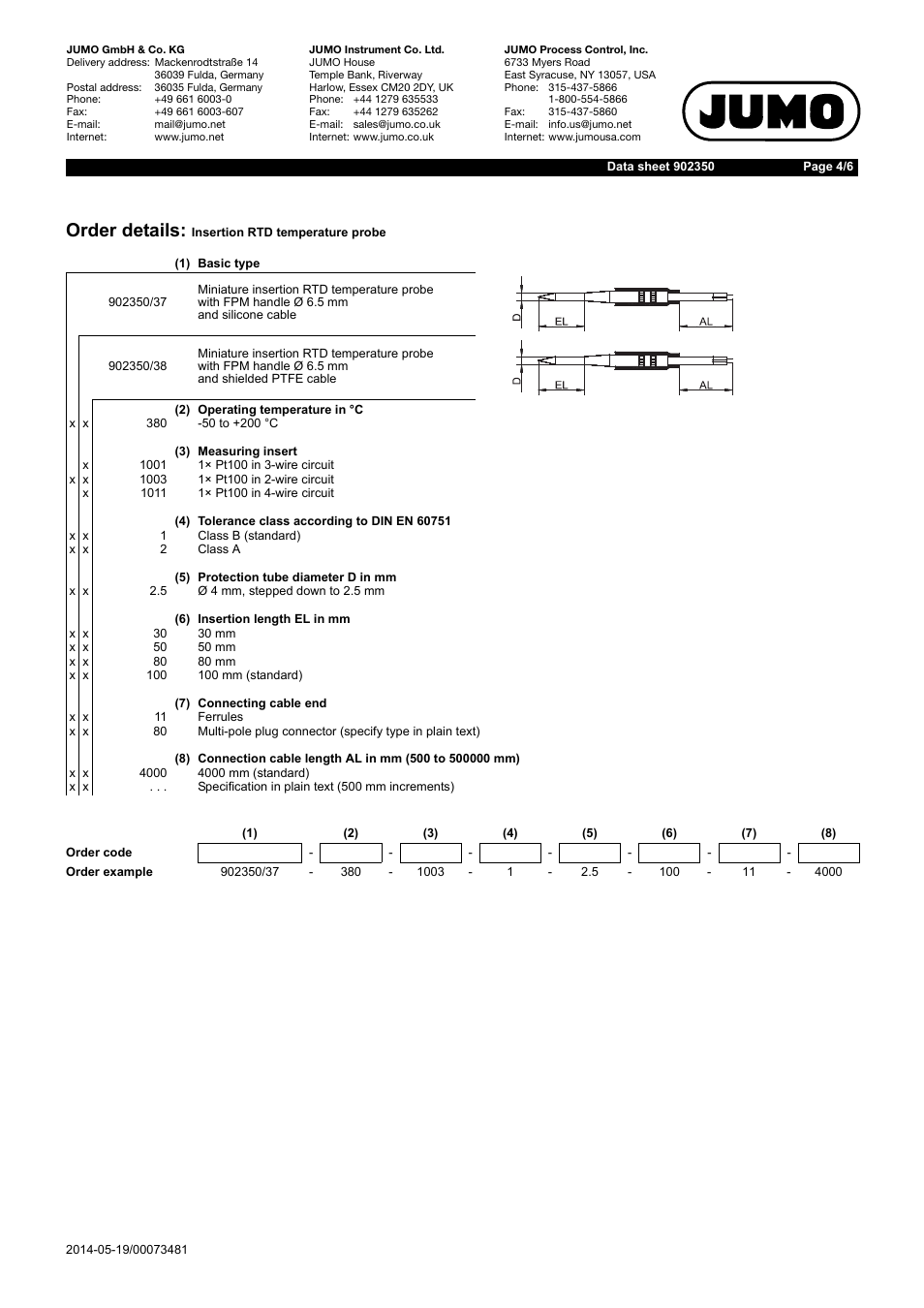 Order details | JUMO 902350 FOODtemp Insertion RTD Temperature Probe Data Sheet User Manual | Page 4 / 6