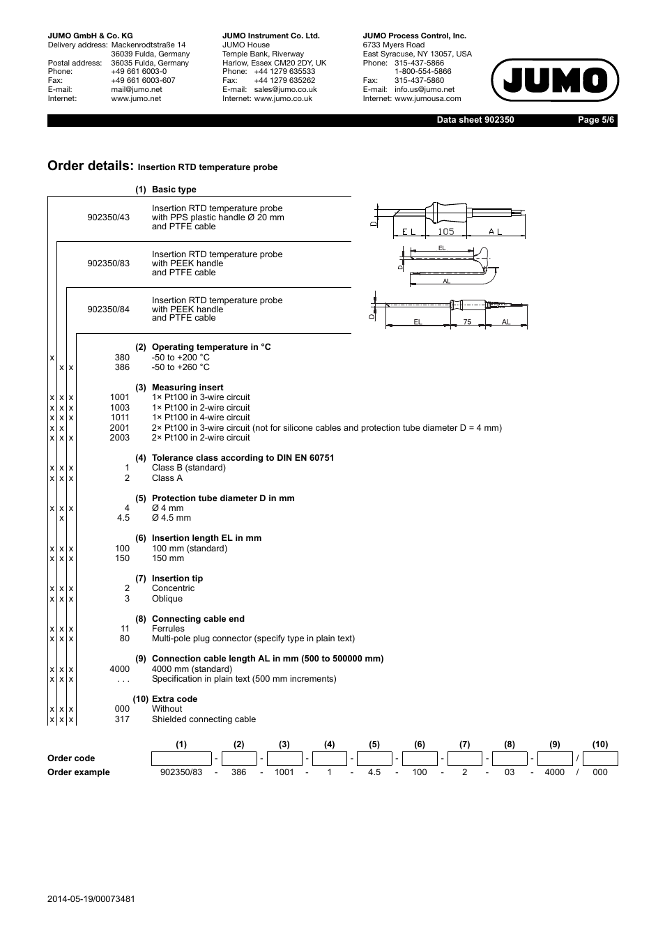 Order details | JUMO 902350 FOODtemp Insertion RTD Temperature Probe Data Sheet User Manual | Page 5 / 6