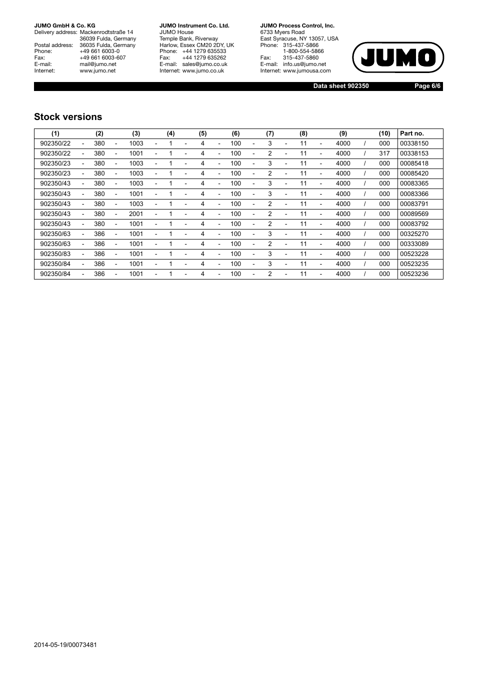 Stock versions | JUMO 902350 FOODtemp Insertion RTD Temperature Probe Data Sheet User Manual | Page 6 / 6