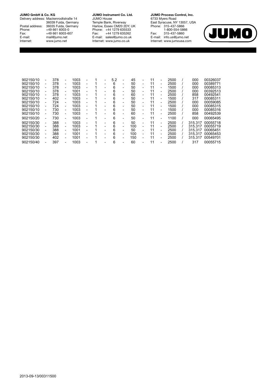 Stock versions | JUMO 902150 Push-In RTD Temperature Probe with Connecting Cable Data Sheet User Manual | Page 6 / 6