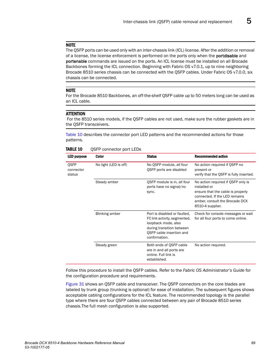 Table 10 | Brocade Communications Systems Brocade Backbone DCX 8510-4 User Manual | Page 109 / 168