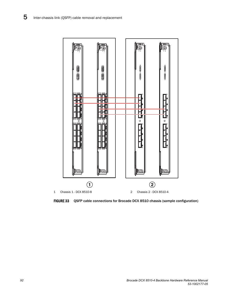 Figure 33 | Brocade Communications Systems Brocade Backbone DCX 8510-4 User Manual | Page 112 / 168