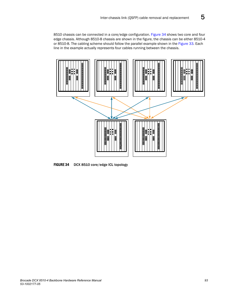 Figure 34 | Brocade Communications Systems Brocade Backbone DCX 8510-4 User Manual | Page 113 / 168