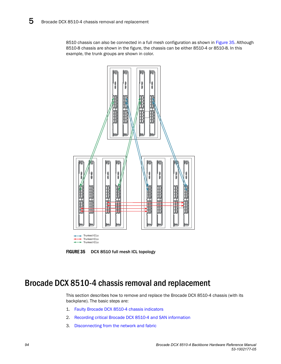 Brocade dcx 8510-4 chassis removal and replacement, Figure 35 | Brocade Communications Systems Brocade Backbone DCX 8510-4 User Manual | Page 114 / 168