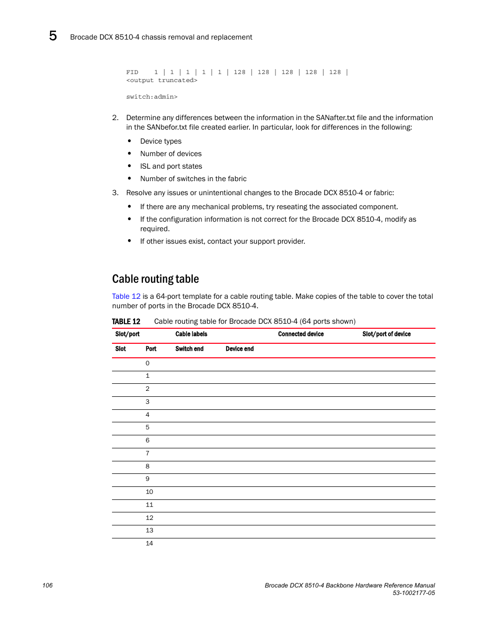Cable routing table, Table 12 | Brocade Communications Systems Brocade Backbone DCX 8510-4 User Manual | Page 126 / 168