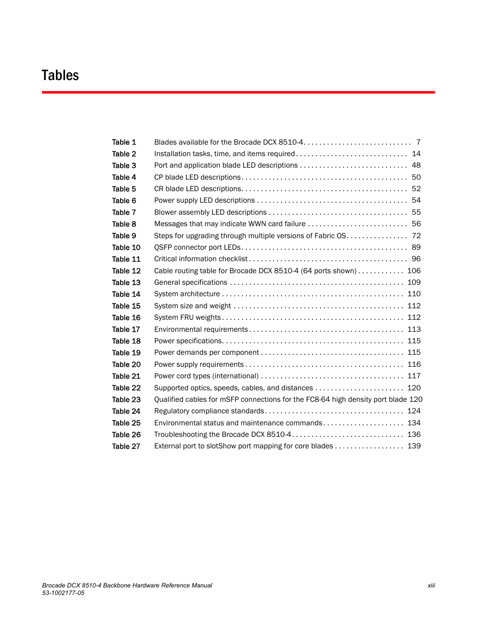 Tables | Brocade Communications Systems Brocade Backbone DCX 8510-4 User Manual | Page 13 / 168