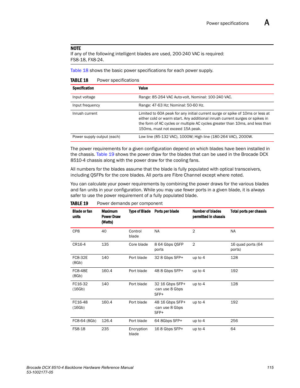 Table 18, Table 19, Power demands per | Component | Brocade Communications Systems Brocade Backbone DCX 8510-4 User Manual | Page 135 / 168