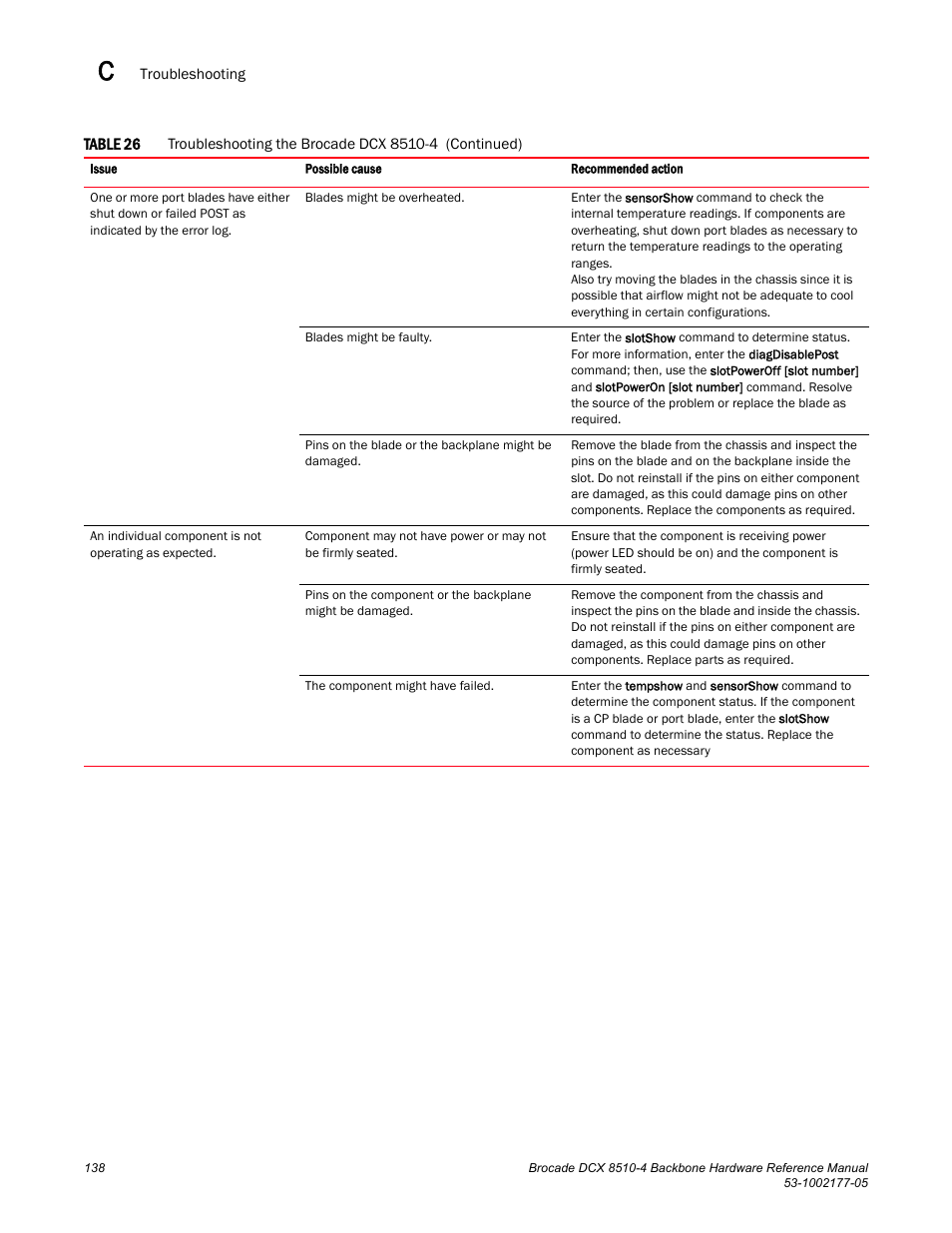 Brocade Communications Systems Brocade Backbone DCX 8510-4 User Manual | Page 158 / 168