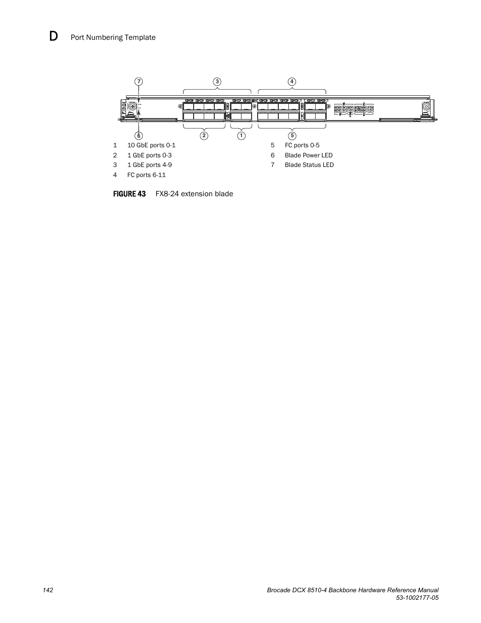 Figure 43 | Brocade Communications Systems Brocade Backbone DCX 8510-4 User Manual | Page 162 / 168