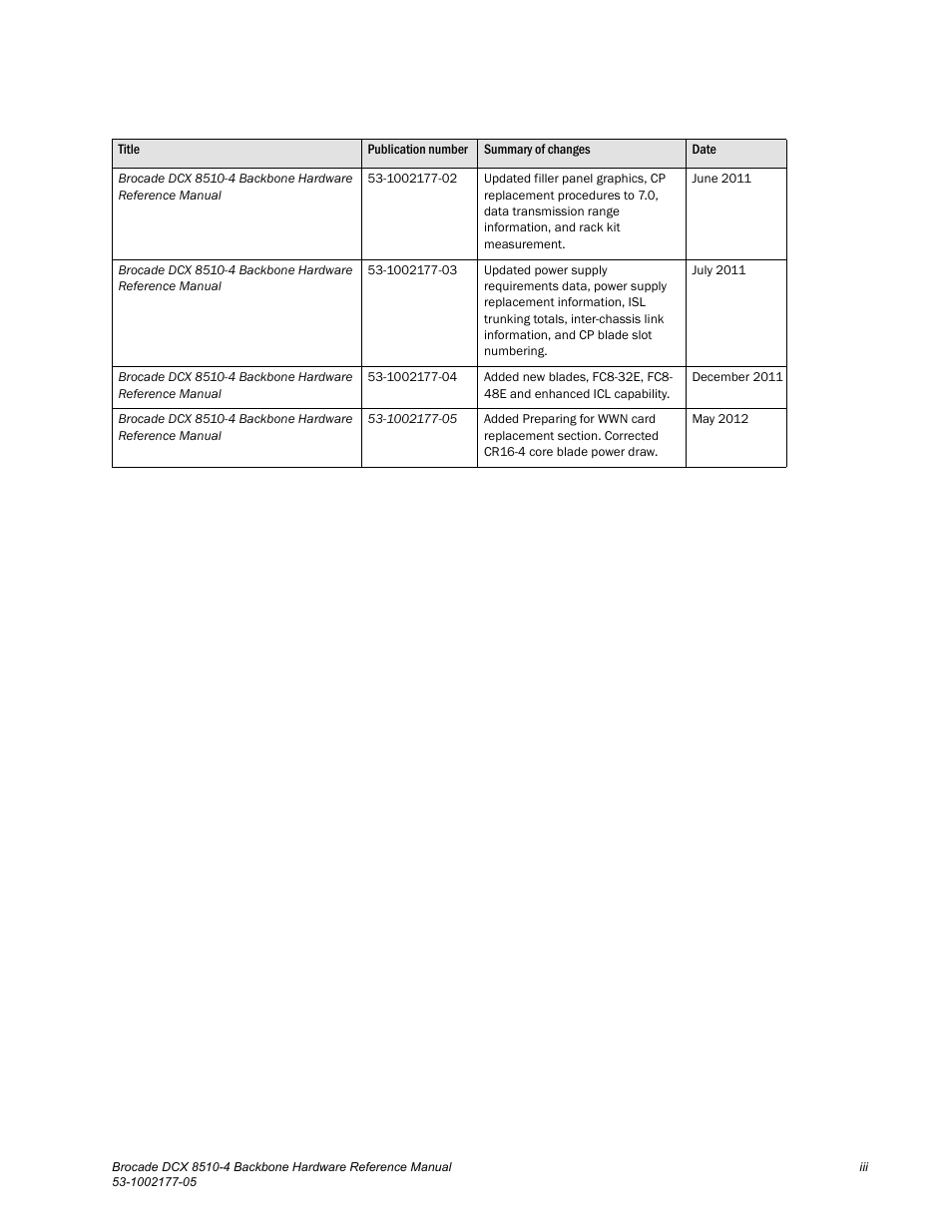 Brocade Communications Systems Brocade Backbone DCX 8510-4 User Manual | Page 3 / 168