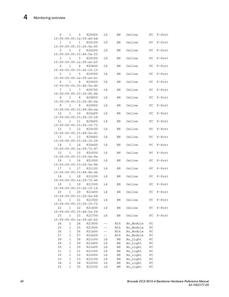 Brocade Communications Systems Brocade Backbone DCX 8510-4 User Manual | Page 60 / 168