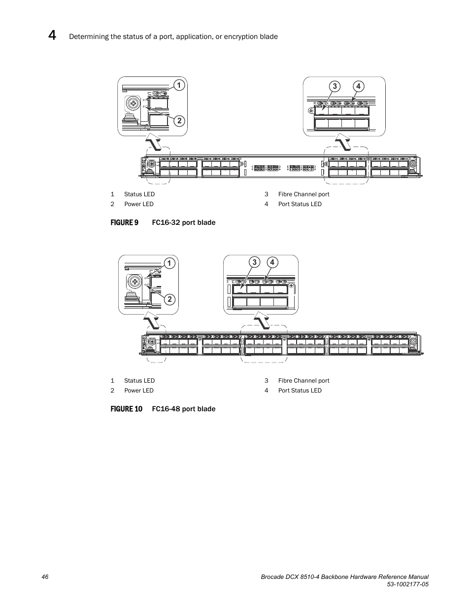 Figure 9, Fc16, Figure 10 | Brocade Communications Systems Brocade Backbone DCX 8510-4 User Manual | Page 66 / 168